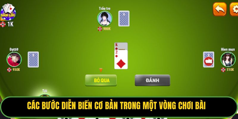 Các bước diễn biến cơ bản trong một vòng chơi bài